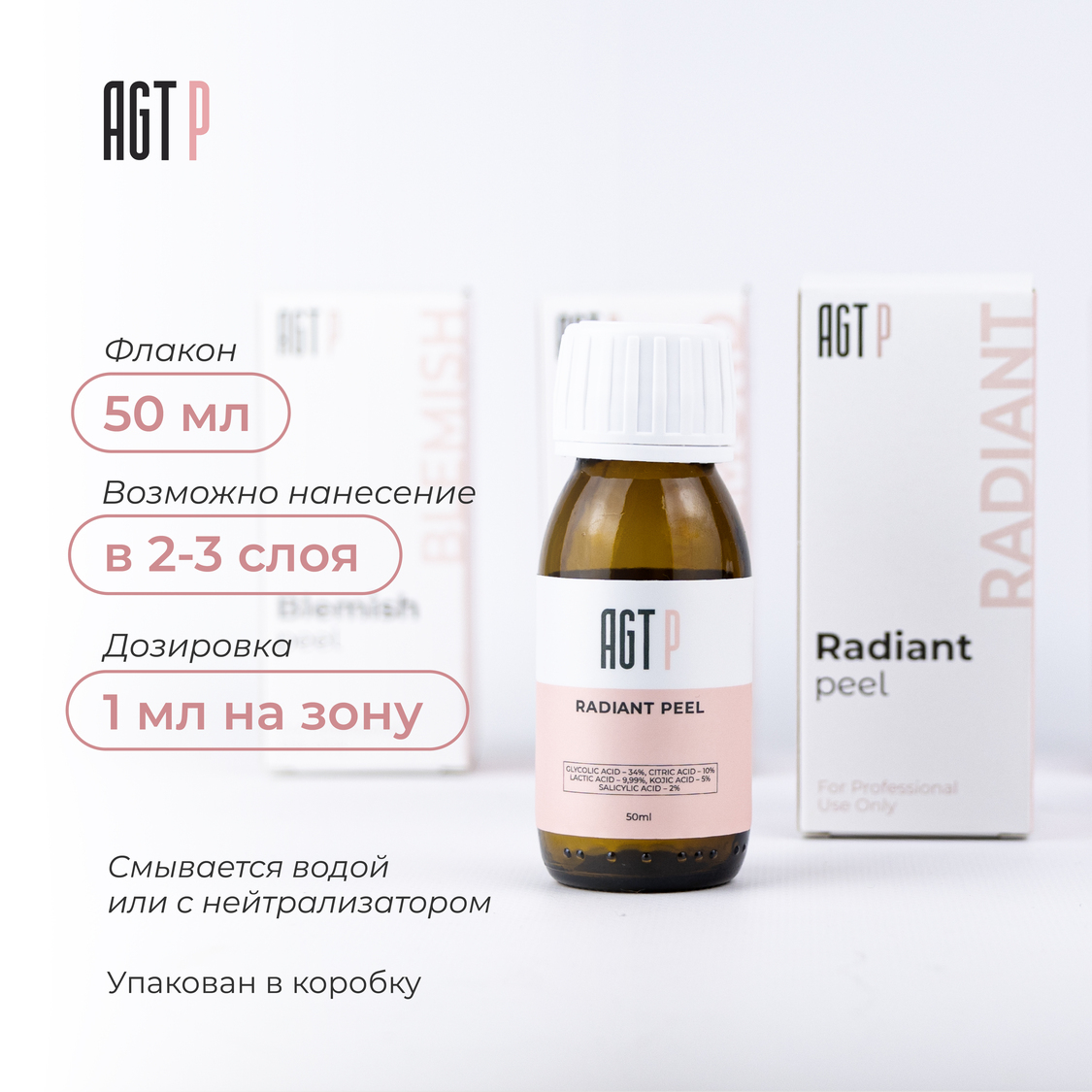 AGT Peel radiant